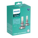 Siguiente nivel de luz blanca