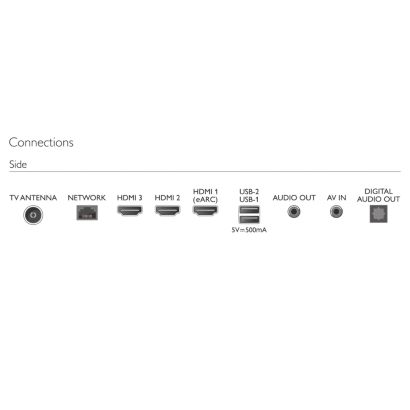Philips 7100 series