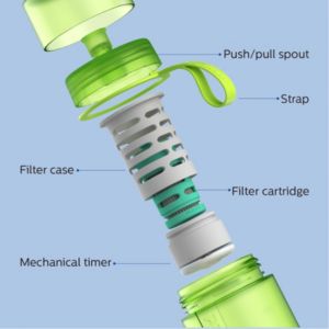 GO Pure, GO Hydrated, GO Outdoors!