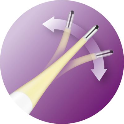 Ψηφιακό θερμόμετρο επαγγελματικής ακρίβειας*