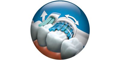 Čistí viditelné plochy zubů