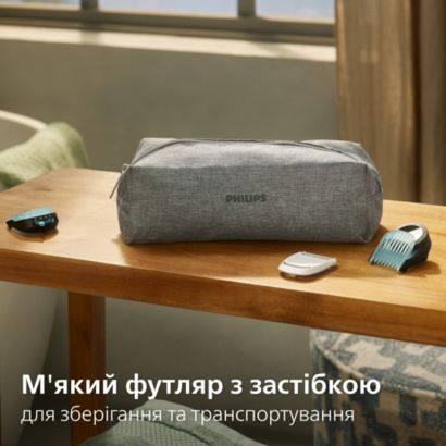 Догляд за тілом та інтимними зонами з турботою про шкіру