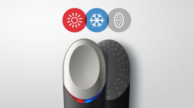 Optimode 技術可解決 3 大眼部困擾