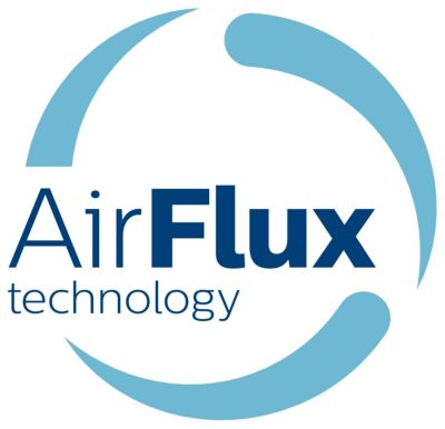 Lâmpadas automotivas de LED que duram mais