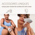 Dites adieu aux poils, et bonjour à une peau lisse