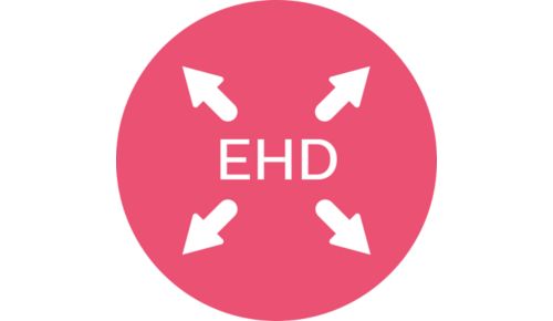 Weniger Überhitzung dank Even Heat Distribution