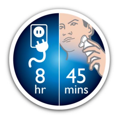45 minutos más de afeitado, 8 horas de carga