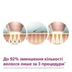 Наш найрозумніший IPL-пристрій з ексклюзивними функціями SkinAI