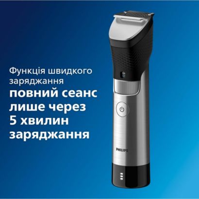 Точність високоякісної сталі для ідеальної бороди