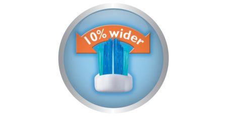 Angled, radial-trimmed bristles expands the area covered