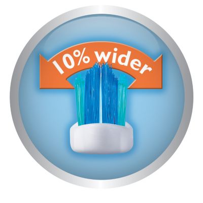 Angled, radial-trimmed bristles expands the area covered