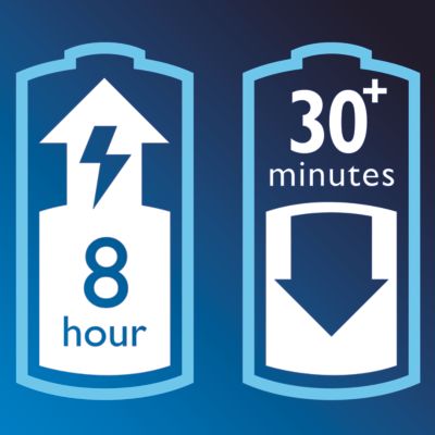 Afeitadora recargable