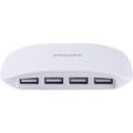 Slimmest USB Charging Solution