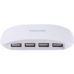 Slimmest USB Charging Solution