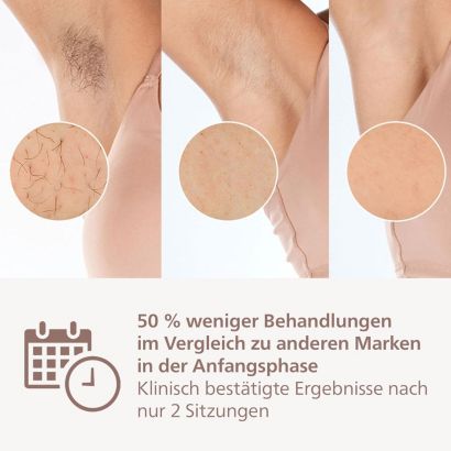 Philips Lumea IPL 9900 Series