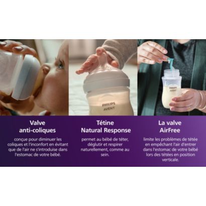 Avent Natural Response