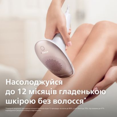 Чудові результати, відмінна ефективність