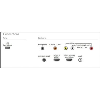 Philips 5000 series