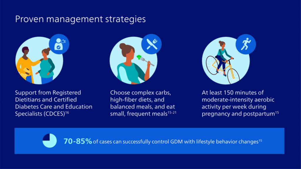 Gestational diabetes graphic 3