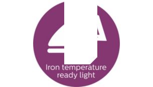 Iron temperature-ready light