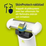Lätt och hudvänlig intimrakning
