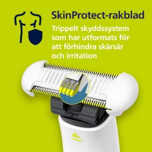 OneBlade Intimate
