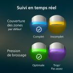 Bénéficiez d'un brossage de qualité inégalée
