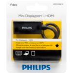 Display your Mac content on an HDTV