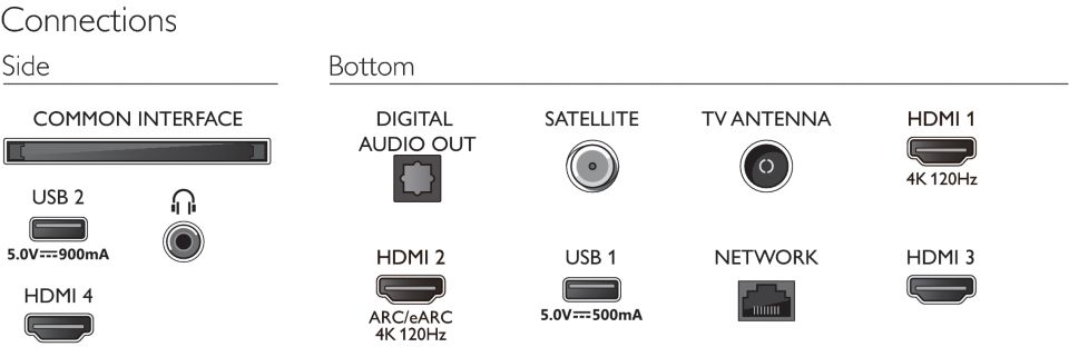 TV 55 Philips 55PUS8818/12  4K 120Hz, Google TV, Ambilight