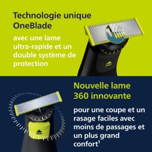 OneBlade Pro 360 Visage + Corps
