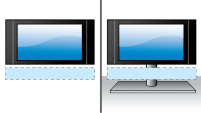 Flexible placement on the wall, tabletop or stand