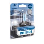 Sharp irresistible look