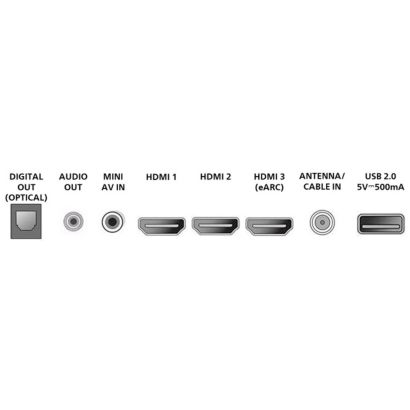 Roku