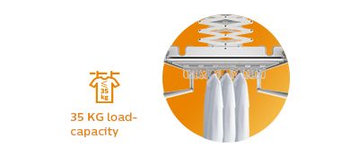 Để phơi khô nhiều quần áo hơn