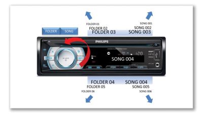 Browse by folder or song for instant search or quick access