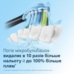 Комплексный подход к здоровью вашей полости рта