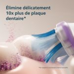 Soins avancés pour des gencives plus saines***