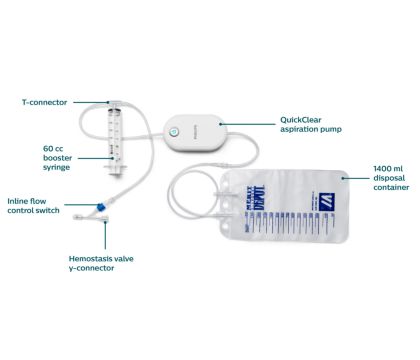 Philips launches small, push-button blood clot removal system