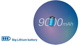 Batería de litio grande: hasta 90 días de duración