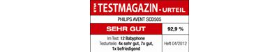 Award image AWARD-961319