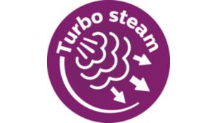 Turbo tvaika sūknis ļauj audumā iekļūt līdz pat 50 % lielākam tvaika apjomam*