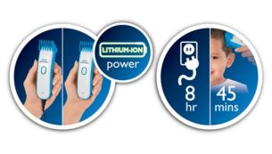 Lithium-ion battery for optimal power use