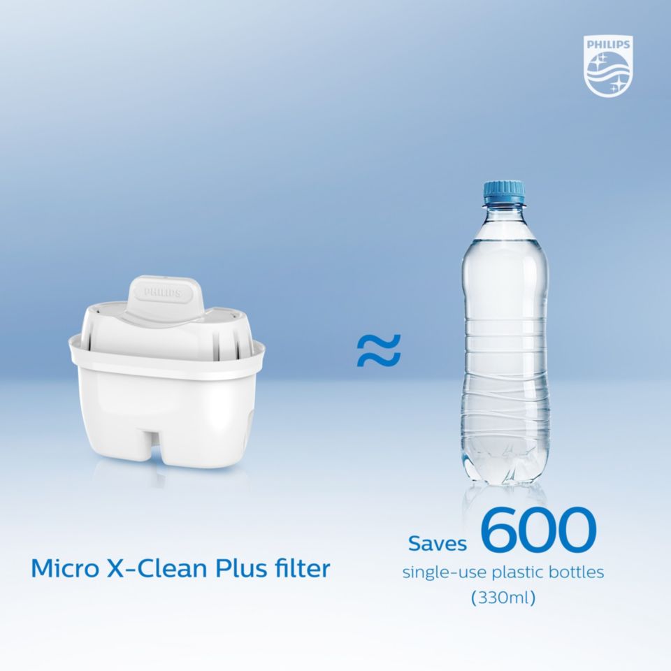 Philips – Micro X-Clean