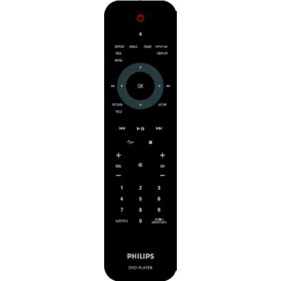 Philips