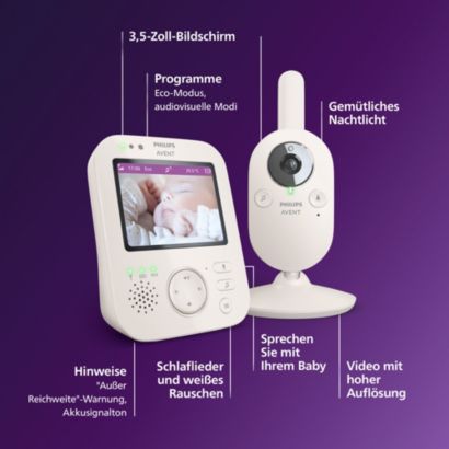 Avent Babyphone