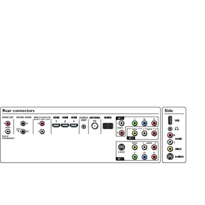 Mejora tu experiencia visual