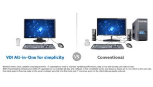 All-in-One-VDI für Einfachheit