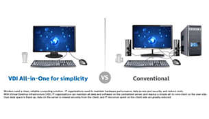 VDI All-in-One for simplicity