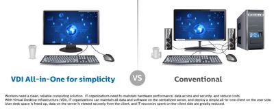 VDI All-in-One for simplicity