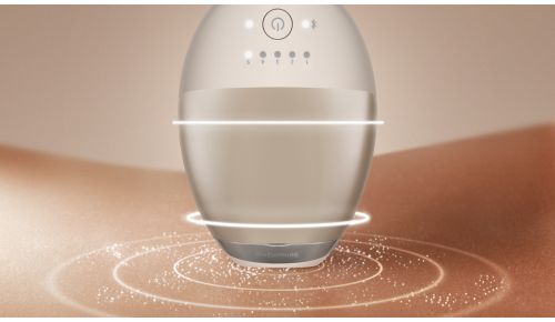 Our smartest way to years of smooth skin*